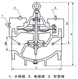 �ߴ�D